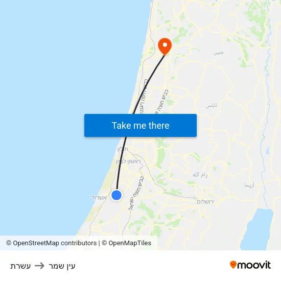 עשרת to עין שמר map
