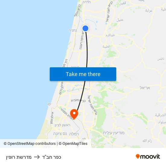 מדרשת רופין to כפר חב"ד map