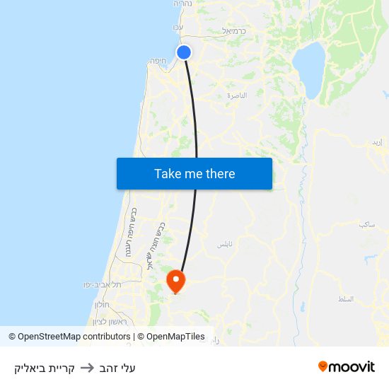 קריית ביאליק to עלי זהב map