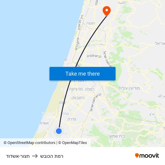 חצור-אשדוד to רמת הכובש map