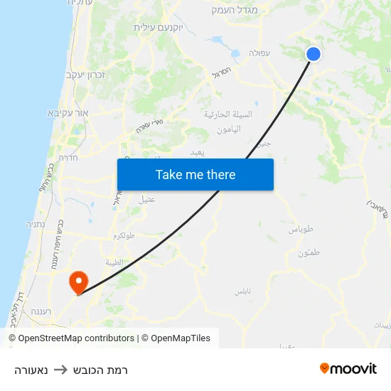 נאעורה to רמת הכובש map
