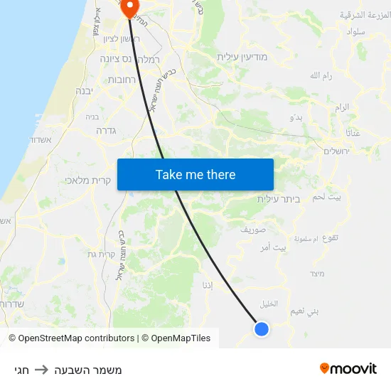 חגי to משמר השבעה map