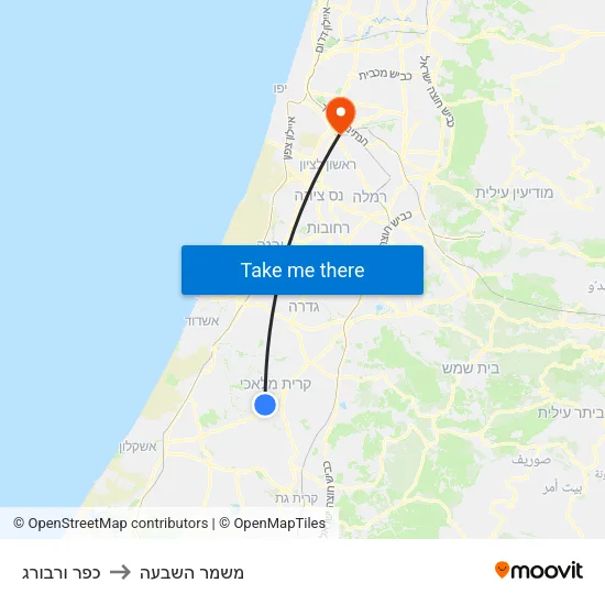 כפר ורבורג to משמר השבעה map
