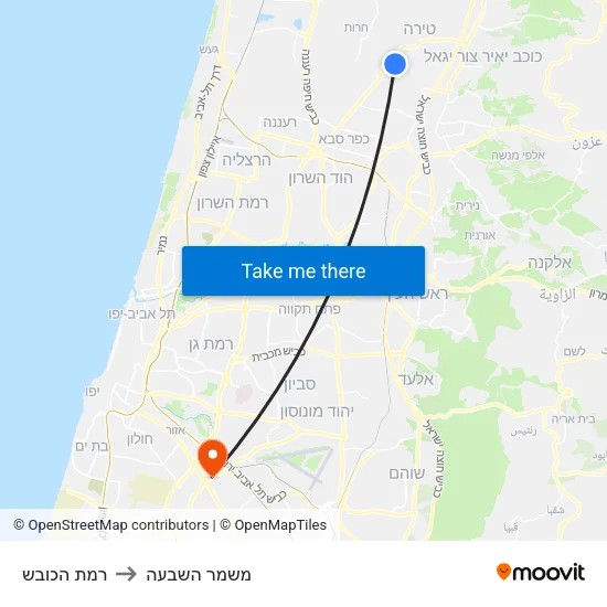רמת הכובש to משמר השבעה map