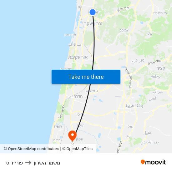 פוריידיס to משמר השרון map