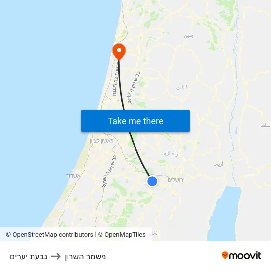גבעת יערים to משמר השרון map