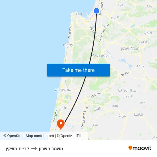קריית מוצקין to משמר השרון map