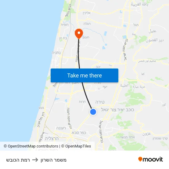 רמת הכובש to משמר השרון map