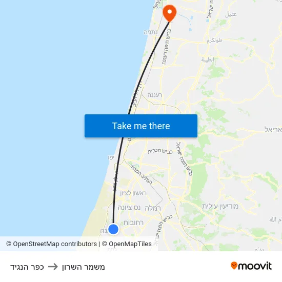 כפר הנגיד to משמר השרון map
