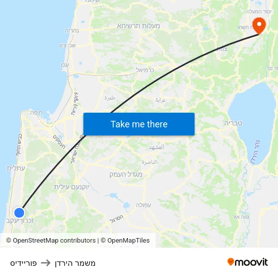 פוריידיס to משמר הירדן map