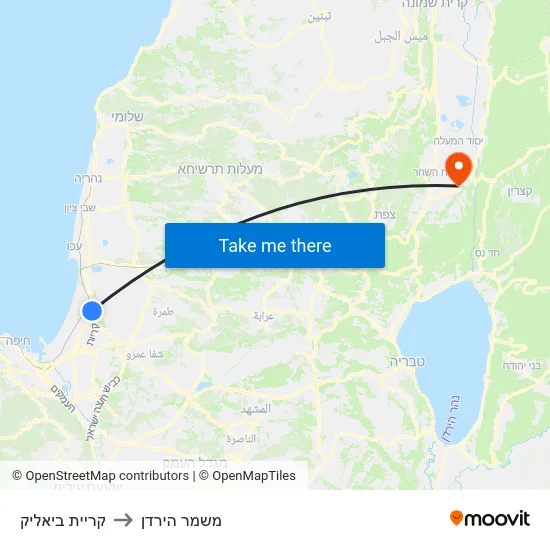 קריית ביאליק to משמר הירדן map