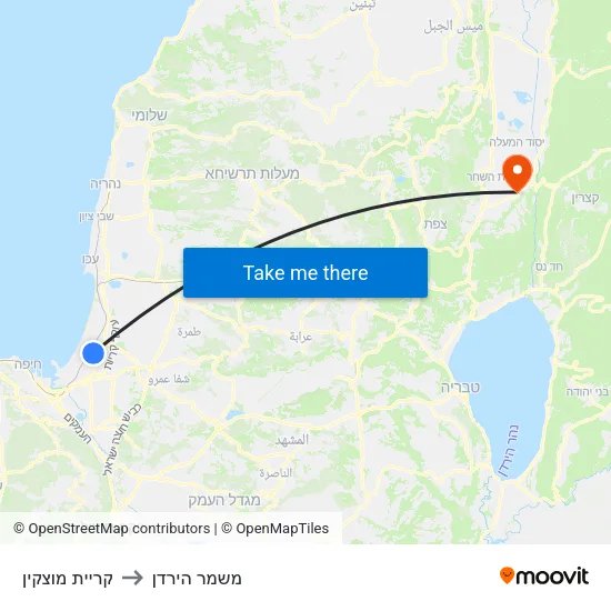 קריית מוצקין to משמר הירדן map