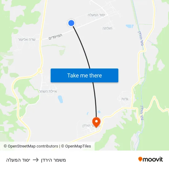 יסוד המעלה to משמר הירדן map