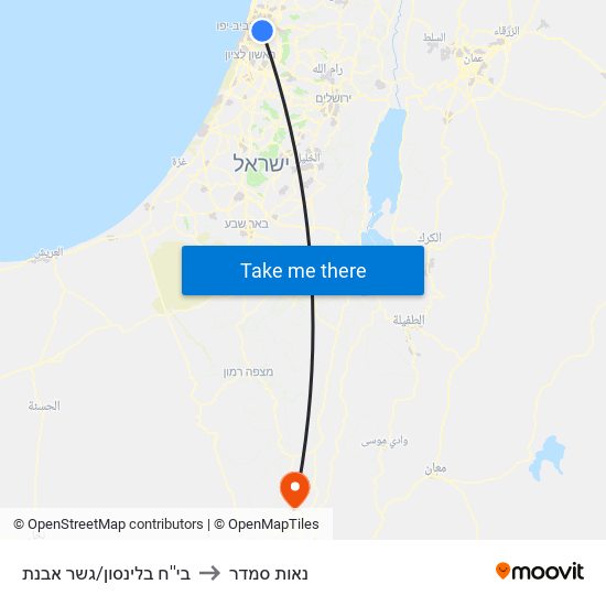 בי''ח בלינסון/גשר אבנת to נאות סמדר map