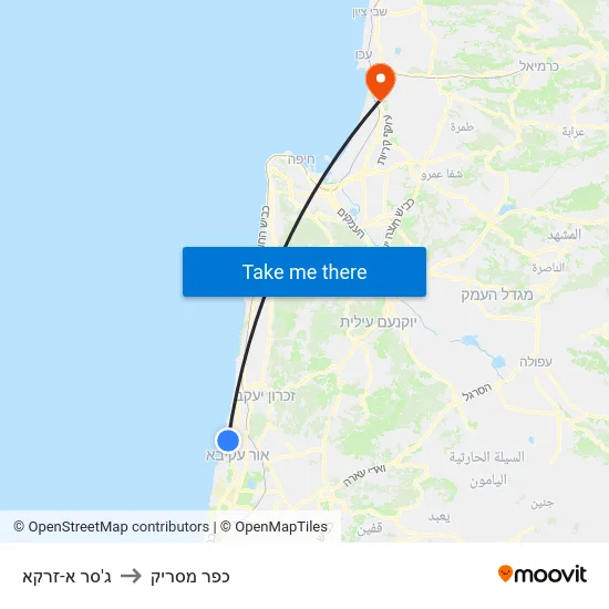 ג'סר א-זרקא to כפר מסריק map