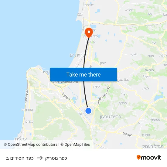 כפר חסידים ב' to כפר מסריק map