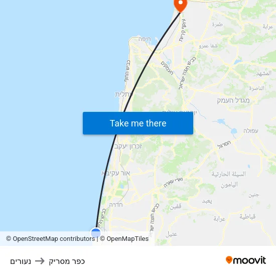 נעורים to כפר מסריק map