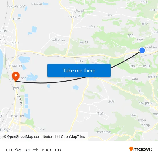 מג'ד אל-כרום to כפר מסריק map