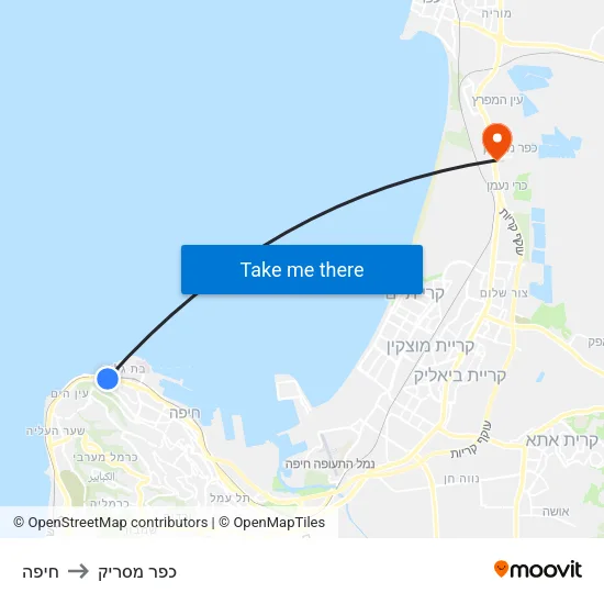 חיפה to כפר מסריק map