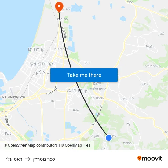 ראס עלי to כפר מסריק map