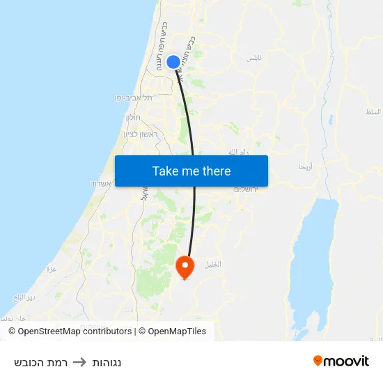 רמת הכובש to נגוהות map