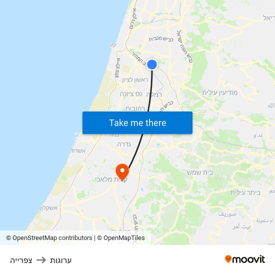 צפרייה to ערוגות map