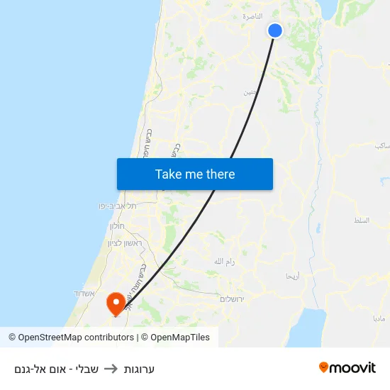 שבלי - אום אל-גנם to ערוגות map