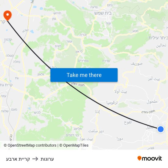 קריית ארבע to ערוגות map