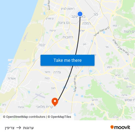 צריפין to ערוגות map