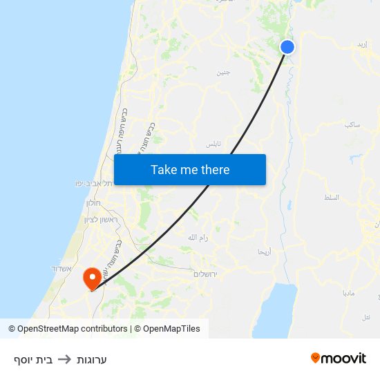 בית יוסף to ערוגות map