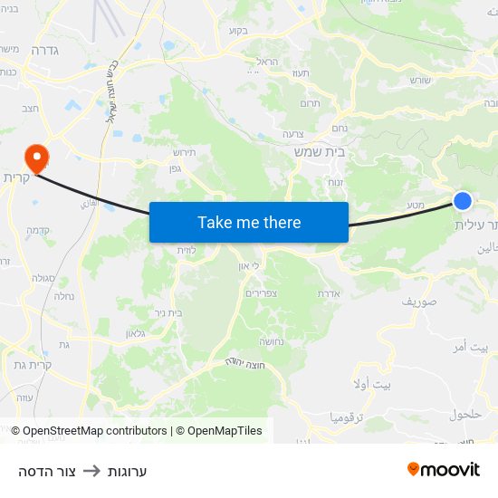 צור הדסה to ערוגות map