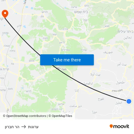 הר חברון to ערוגות map