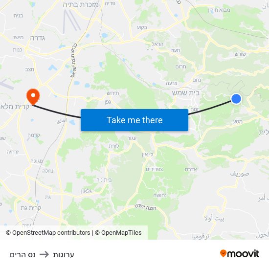 נס הרים to ערוגות map