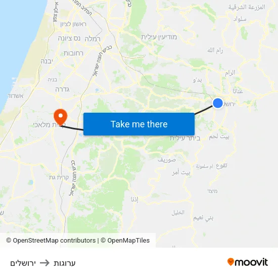 ירושלים to ערוגות map