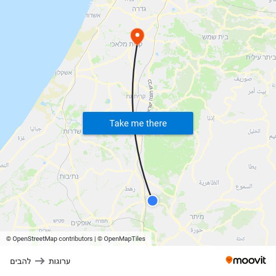 להבים to ערוגות map