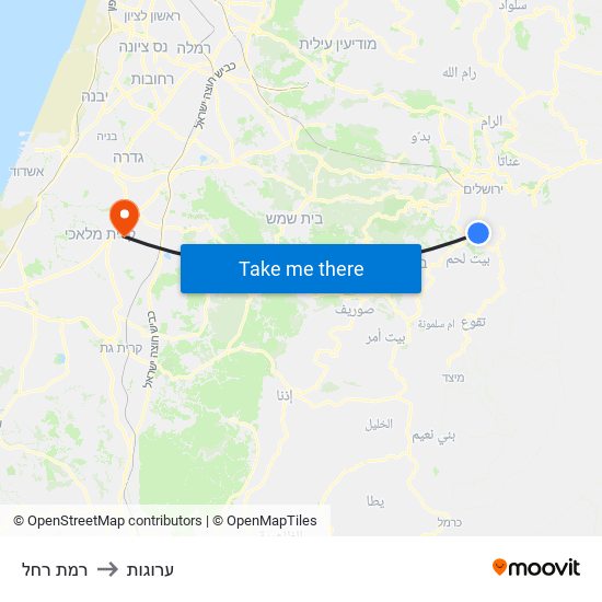 רמת רחל to ערוגות map