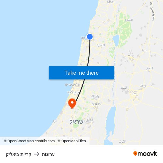 קריית ביאליק to ערוגות map