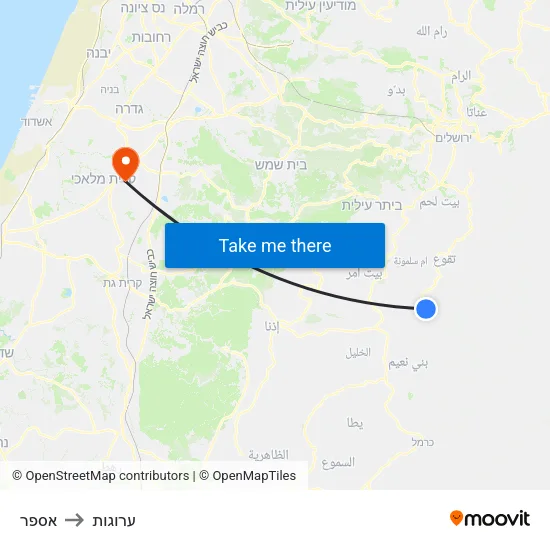 אספר to ערוגות map