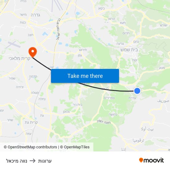 נווה מיכאל to ערוגות map