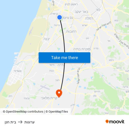 בית חנן to ערוגות map