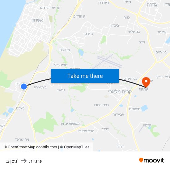 ניצן ב' to ערוגות map