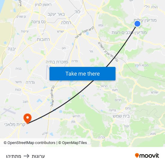 מתתיהו to ערוגות map