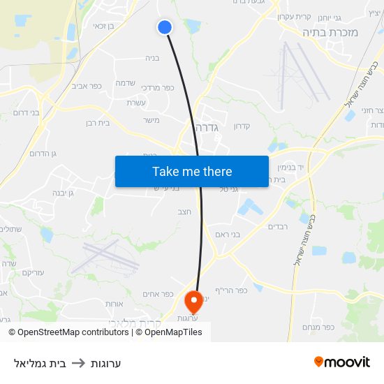 בית גמליאל to ערוגות map