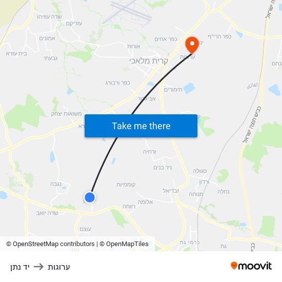 יד נתן to ערוגות map