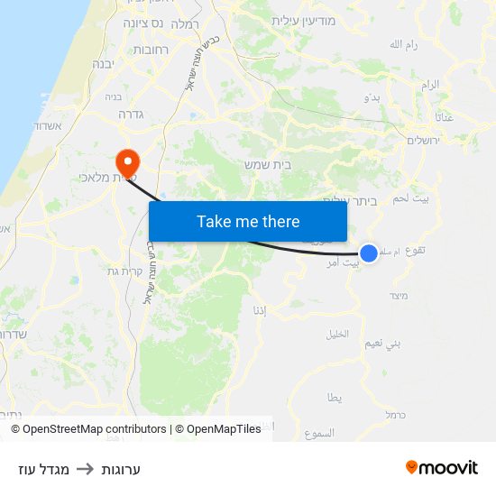 מגדל עוז to ערוגות map