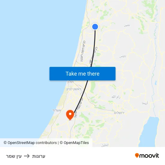 עין שמר to ערוגות map