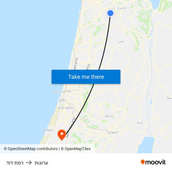 רמת דוד to ערוגות map