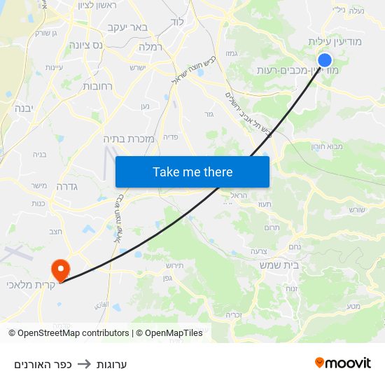 כפר האורנים to ערוגות map