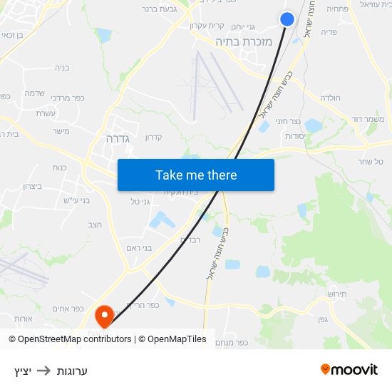 יציץ to ערוגות map