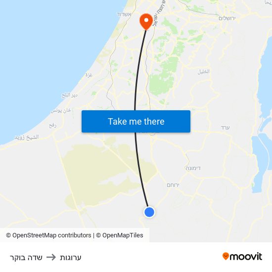 שדה בוקר to ערוגות map